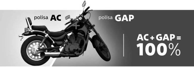 Cennik, warunki i kalkulacja ceny polis ubezpieczenia GAP motocykli, motorów i quadów